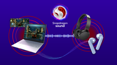 Qualcomm aumenta la sua piattaforma audio S3 Gen 2. (Fonte: Qualcomm)
