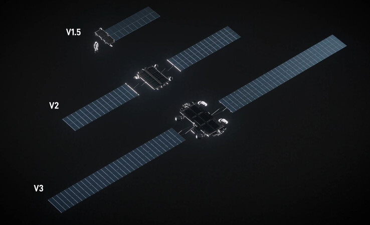 Un satellite Starlink V3 e le sue dimensioni rispetto ai modelli V1.5 e V2. (Fonte: SpaceX)