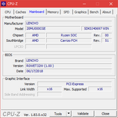 CPU-Z Scheda madre