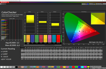 CalMAN precisione del colore (target color space: sRGB), color profile: Normal