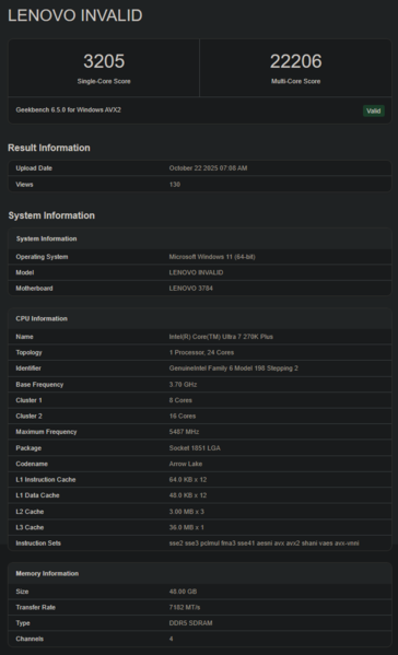 Punteggio Geekbench di Intel Core Ultra 9 270K Plus (fonte: Geekbench)
