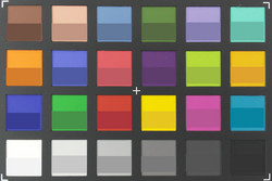 ColorChecker Passport