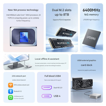 Caratteristiche principali del mini PC (traduzione automatica)