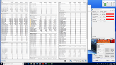 Stress combinato CPU + GPU