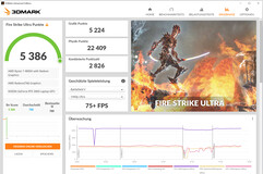 Fire Strike Ultra (Overboost, TGP: 130 watt)