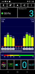 Test GPS all'aperto