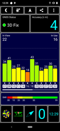 GPS Test all'aperto