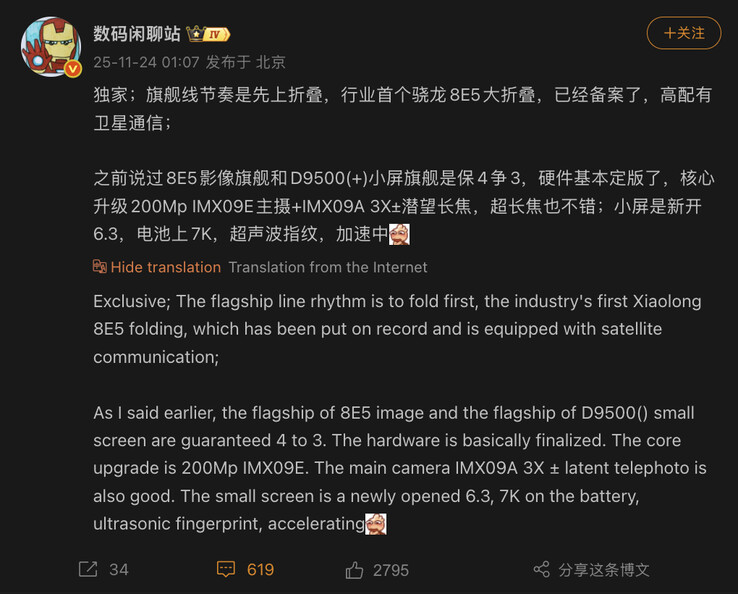 (Fonte: Digital Chat Station)