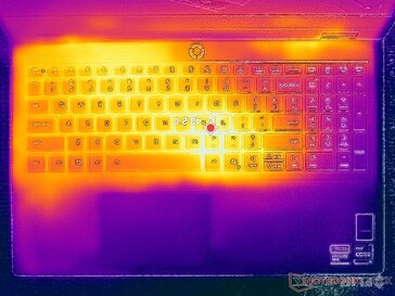 Test di stress con Prime95+FurMark (classe C)