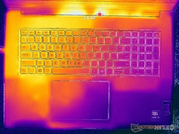 Sistema inattivo (coperchio C)