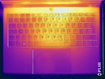 Test di sollecitazione delle temperature di superficie (in alto)