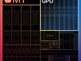 I Mac alimentati da Apple M1 potrebbero ricevere il supporto eGPU in un futuro aggiornamento. (Fonte immagine: Apple)