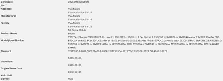 Presunto iQoo Neo 11 Pro certificato. (Fonte immagine: certificazione 3C)