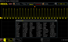 PWM: 3/10 Luminosità