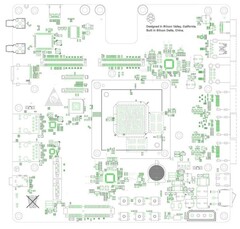 Il QuartzPro64 si baserà sul Rockchip RK3588. (Fonte immagine: PINE64)