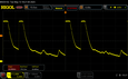 Sfarfallamento PWM (60 % di luminosità)