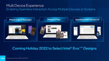 Intel Evo 3 - Esperienza multi dispositivo. (Fonte: Intel)