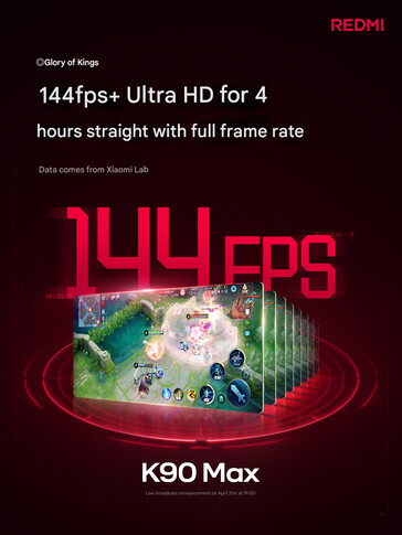 test a 144FPS dell'azienda (tradotto in italiano)