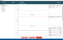 Analisi Stress test con AMD µProf