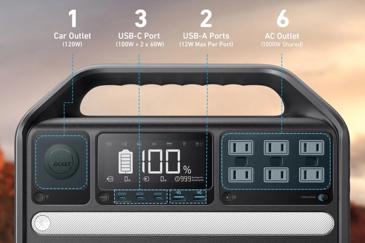 L'Anker 555 PowerHouse (fonte: Anker)