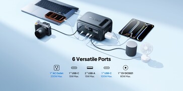 Bluetti Elite 10 può alimentare fino a sei dispositivi contemporaneamente (Fonte: Bluetti)