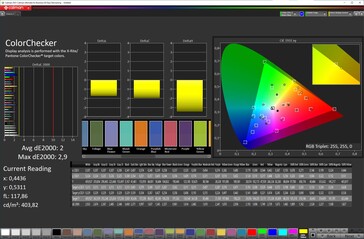 Precisione del colore (schema di colore "Vivid", temperatura di colore "Warm", spazio di colore target DCI-P3)