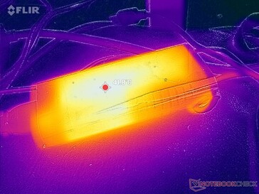 L'adattatore CA raggiunge oltre 42 C quando si utilizzano carichi impegnativi per lunghi periodi