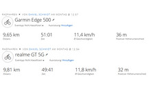 Test drive GNSS: Sintesi