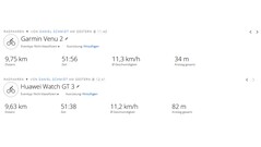 Test drive GNSS: riassunto