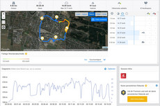 GPS test: Wiko Jerry3 - Panoramica
