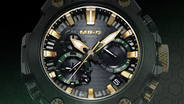 (Fonte: Casio)
