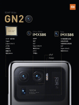 Le specifiche della fotocamera principale di Mi 11 Ultra. (Fonte immagine: Xiaomi)