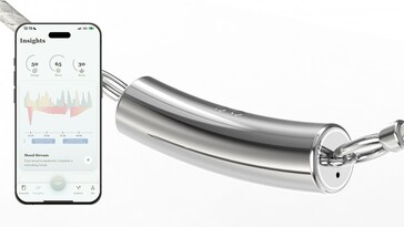 Gli indossabili Nirva forniscono agli utenti una visione del loro stato d'animo quotidiano. (Fonte: Nirva)