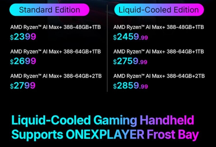 Prezzo del PC portatile OneXPlayer X2 Mini Pro per i modelli con raffreddamento ad aria e a liquido.