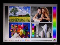 Ampi angoli di visione Mini-LED
