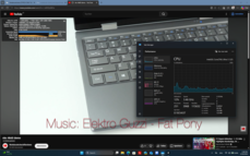 Test di YouTube