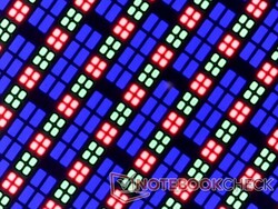 Una matrice di subpixel OLED nitida
