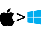 Immagine Apple e Microsoft (w/ edits). 