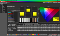 ColorChecker prima della calibrazione