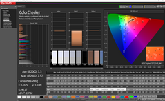 ColorChecker prima della calibrazione