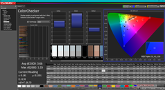 ColorChecker prima della calibrazione