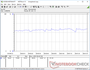 consumo energetico di 3DMark 06