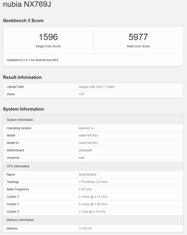 Il normale Snapdragon 8 Gen 3 nel Nubia RedMagic 9 Pro con una configurazione 1+5+2. (Fonte: Geekbench)