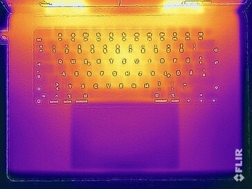 Test di sollecitazione delle temperature di superficie (in alto)