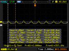 0 per cento di luminosità PWM