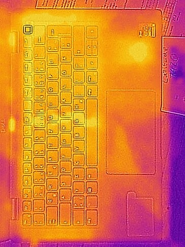 Top del calore residuo al minimo