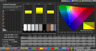 Accuratezza del colore CalMAN - profilo di colore "naturale"