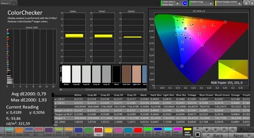 Precisione del colore (spazio colore: sRGB; profilo colore: naturale)