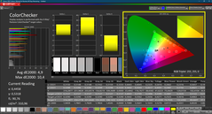 Colorchecker