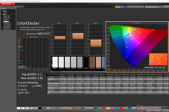 ColorChecker prima della calibrazione